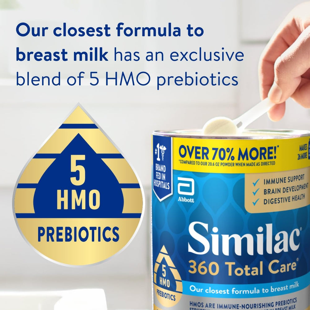 Similac 360 Total Care 36 oz cans image for convenient size