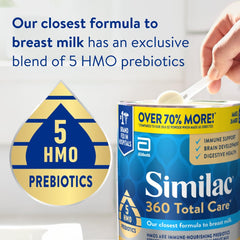 Similac 360 Total Care 36 oz cans image for convenient size