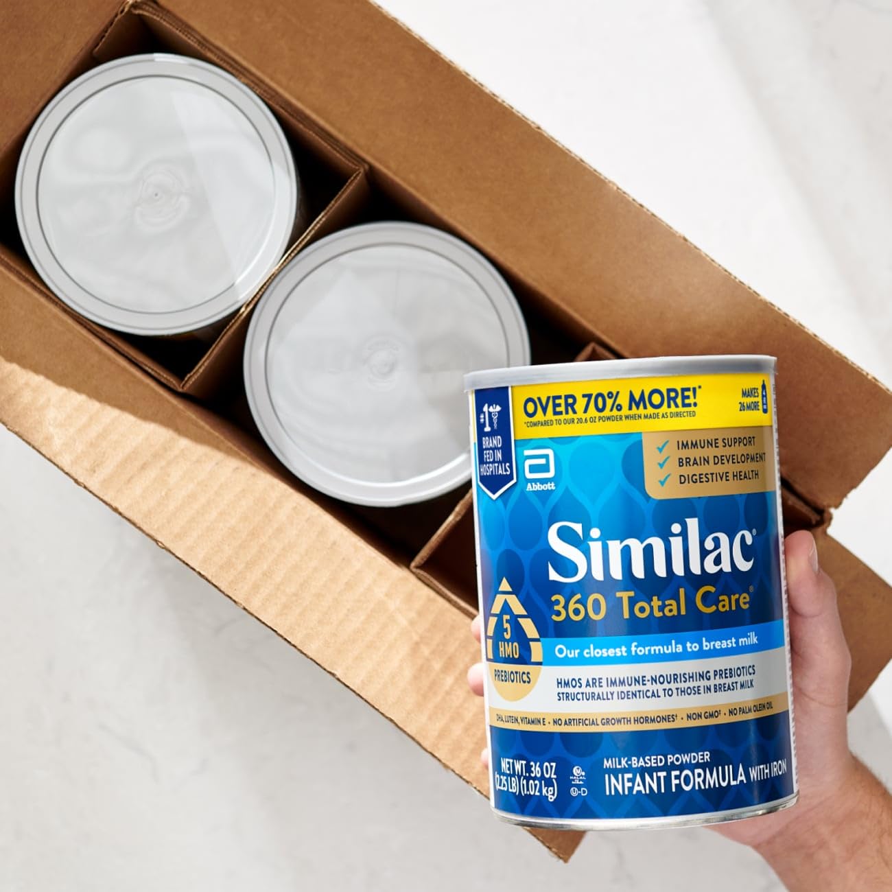 Graphic highlighting digestive health support from Similac 360 Total Care
