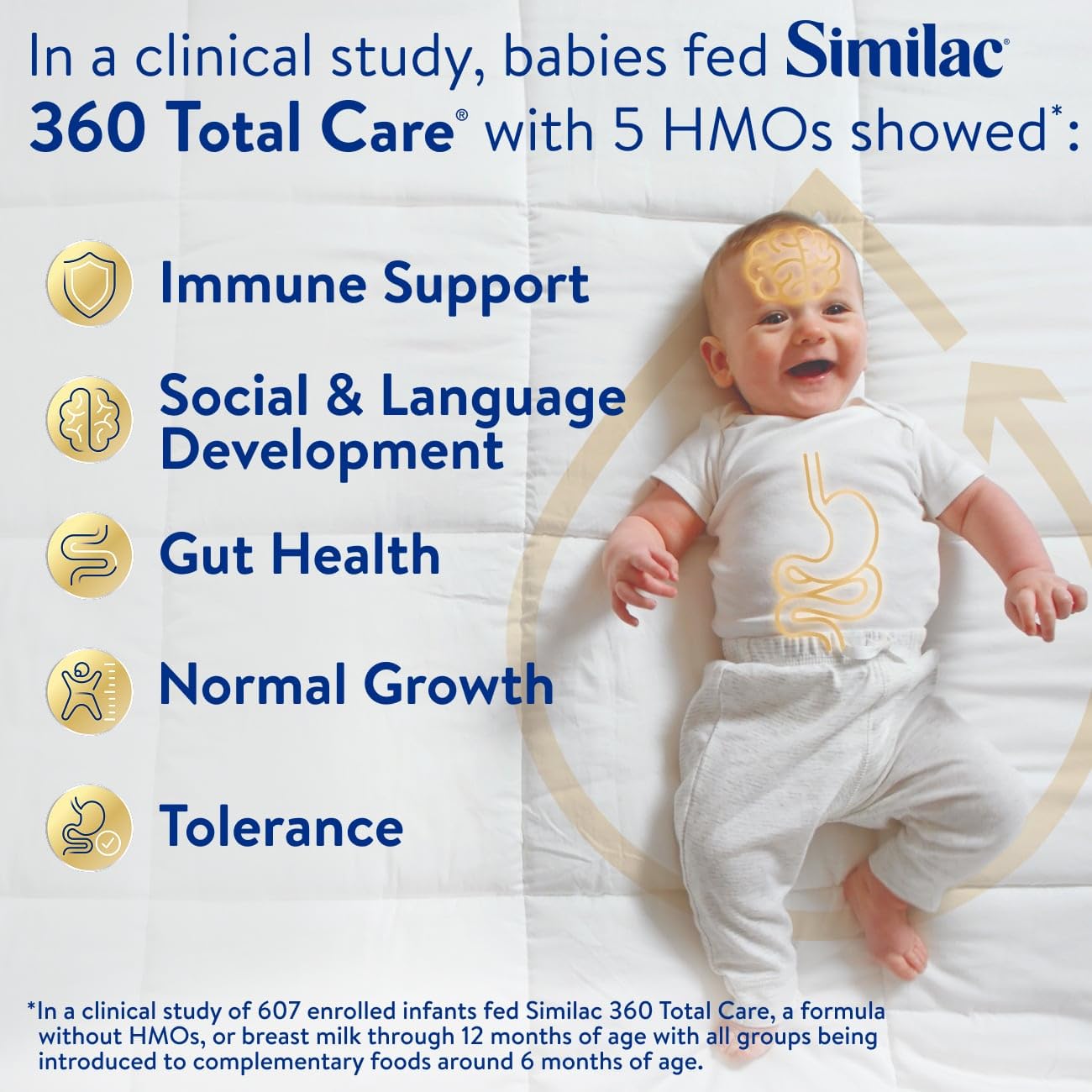 Close-up of Similac 360 Total Care ingredients panel highlighting HMOs.