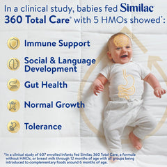 Three-pack of Similac 360 Total Care for families
