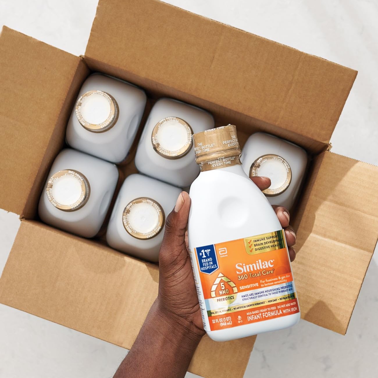 Similac 360 Total Care Sensitive HMOs icons signaling gut-friendly prebiotics