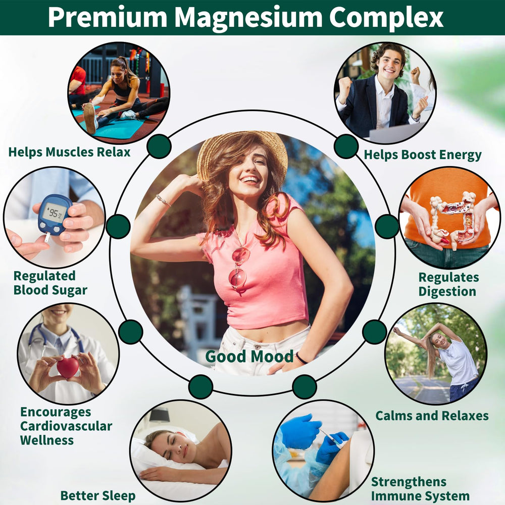 Simlike Magnesium 60 capsules packaging ready for daily use.