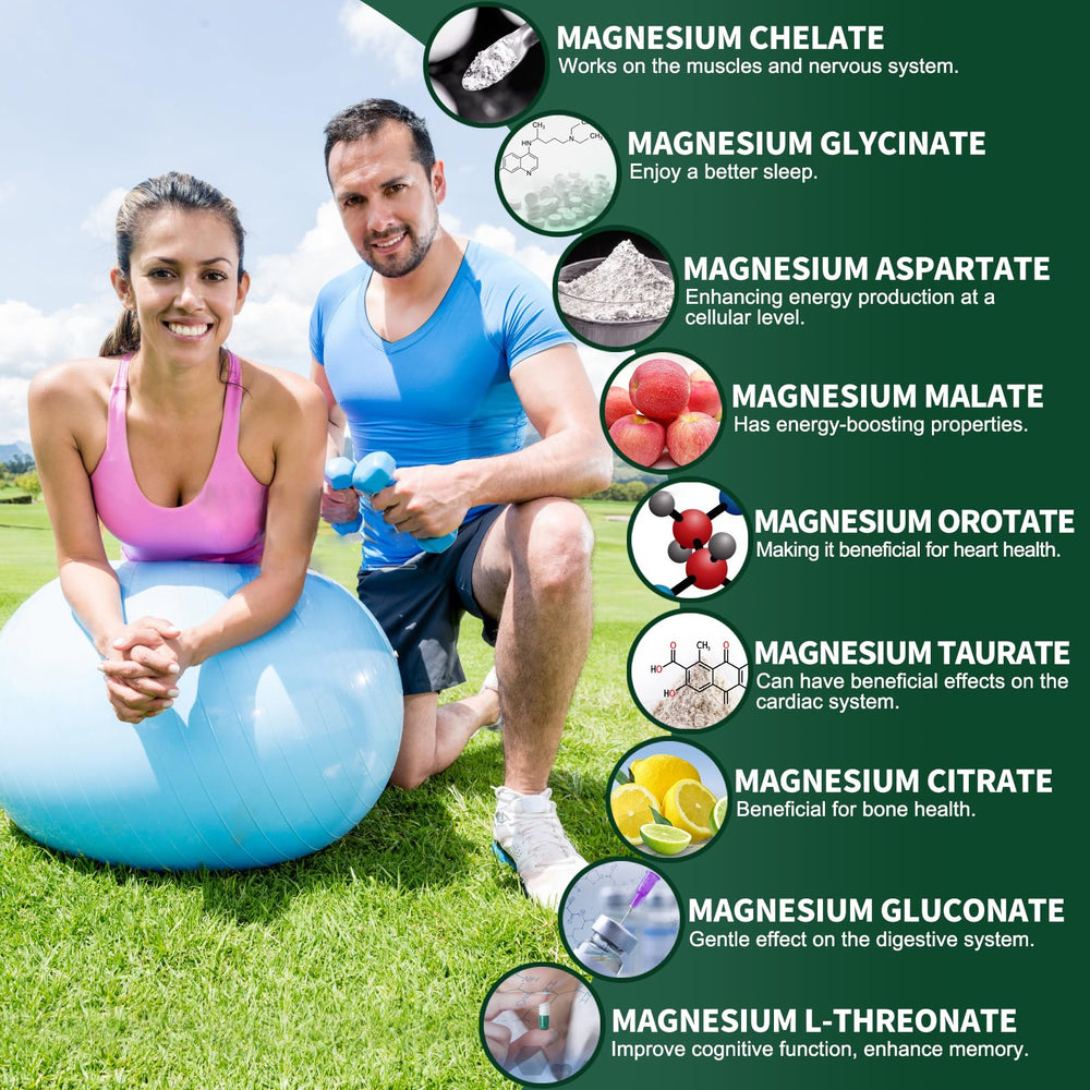 Simlike Magnesium bottle label shows non-GMO gluten-free formula.