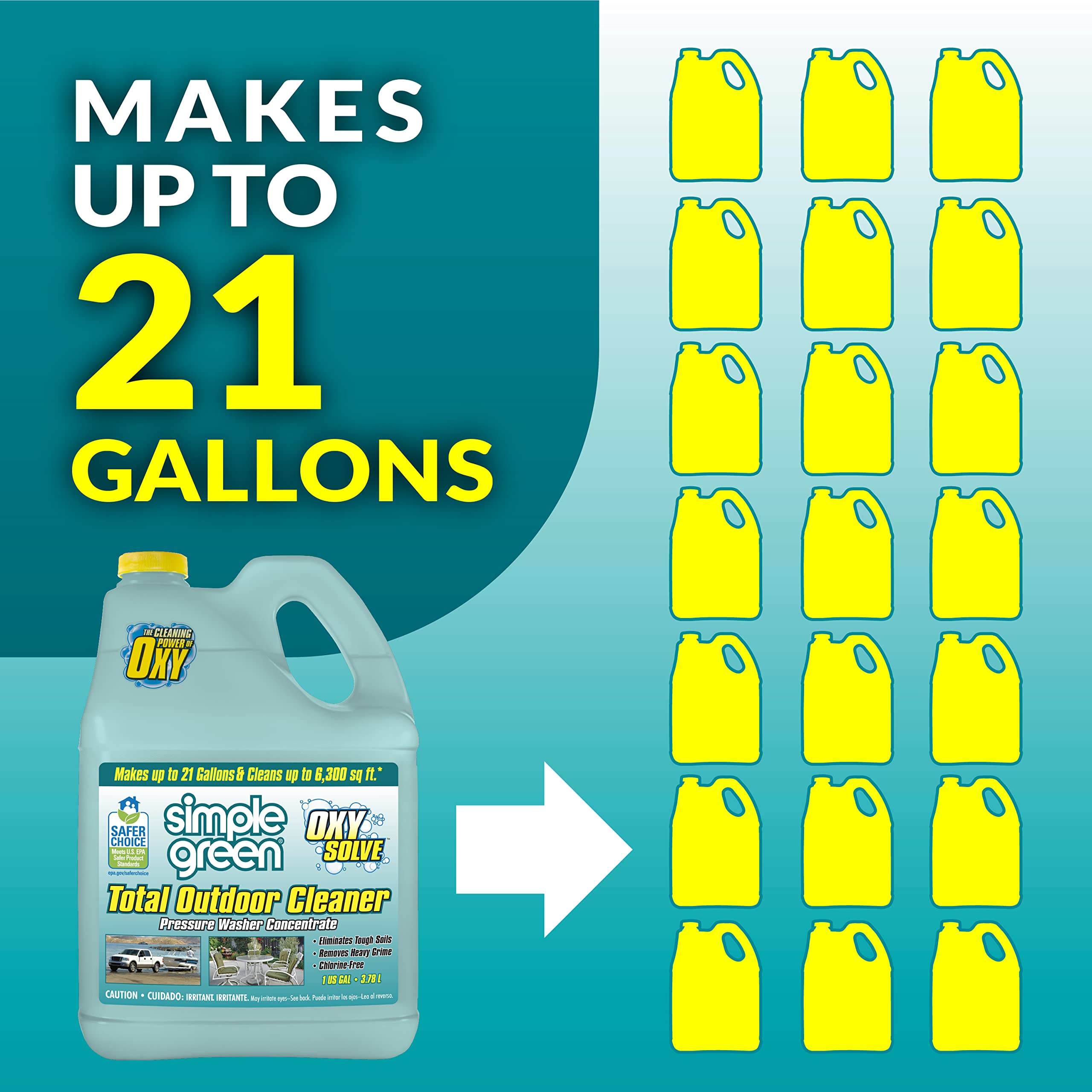 Peroxide-based formula lifts grime while keeping surroundings safe.