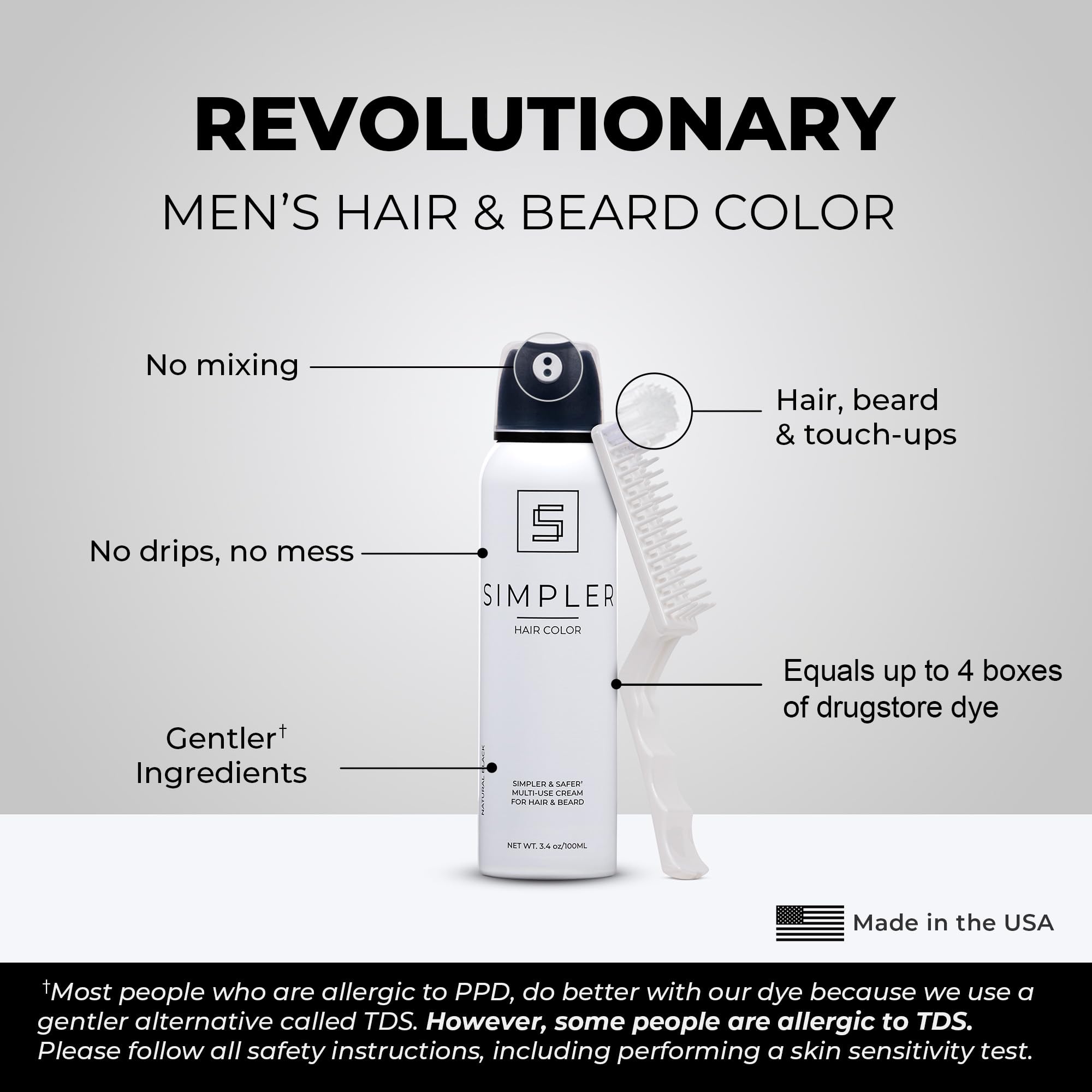 Simpler Hair Color Kit fade-resistant results that last.