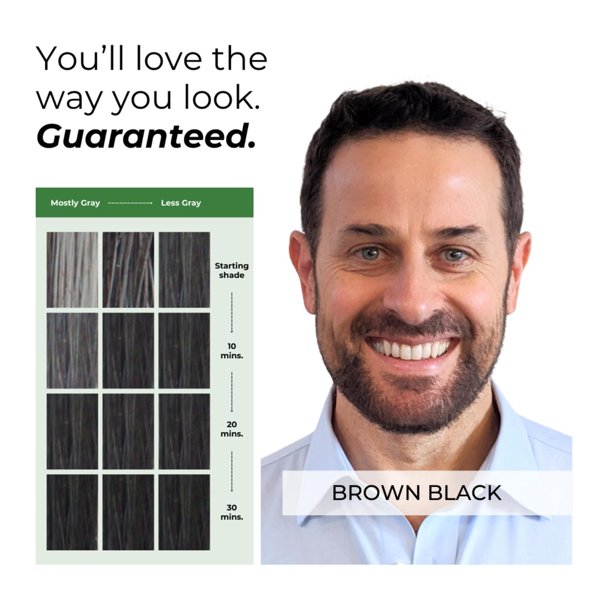 Simpler Hair Color uses TDS instead of PPD for gentler experience.