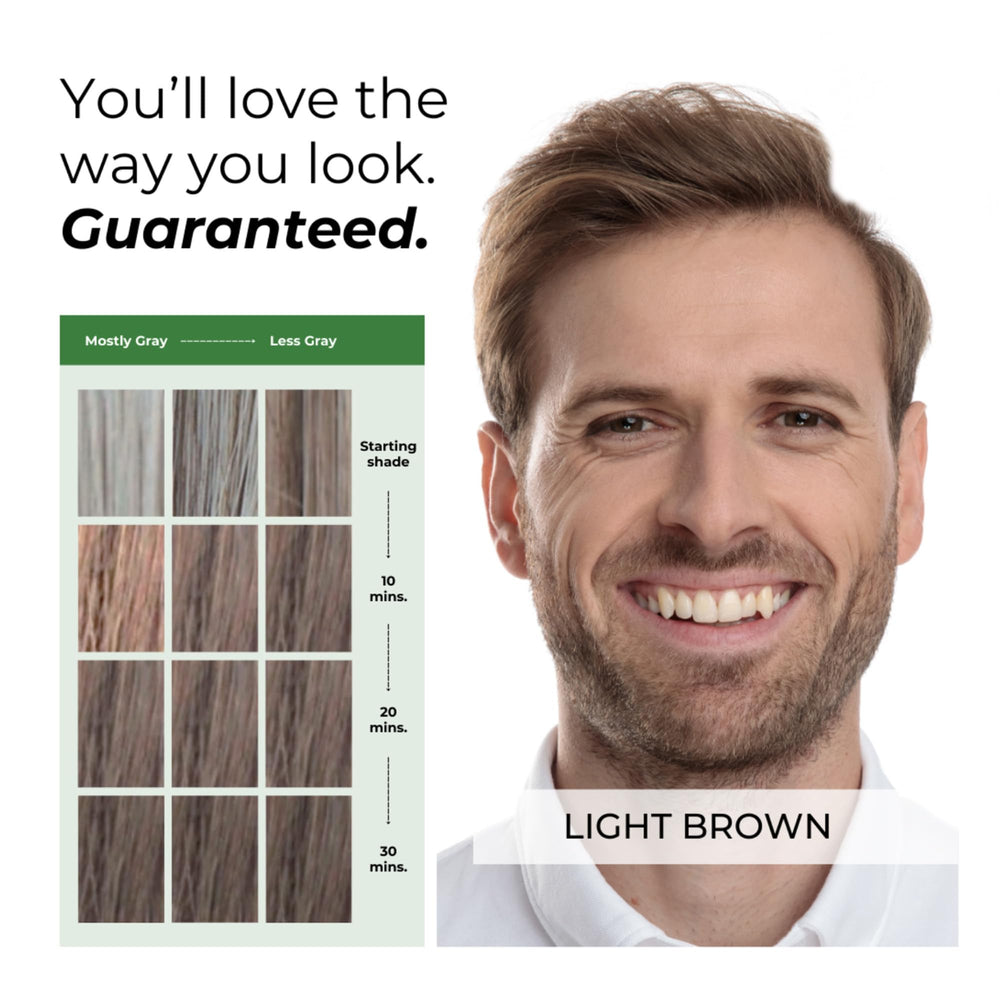 SIMPLER HAIR COLOR no-mixing process saves time and reduces mess.