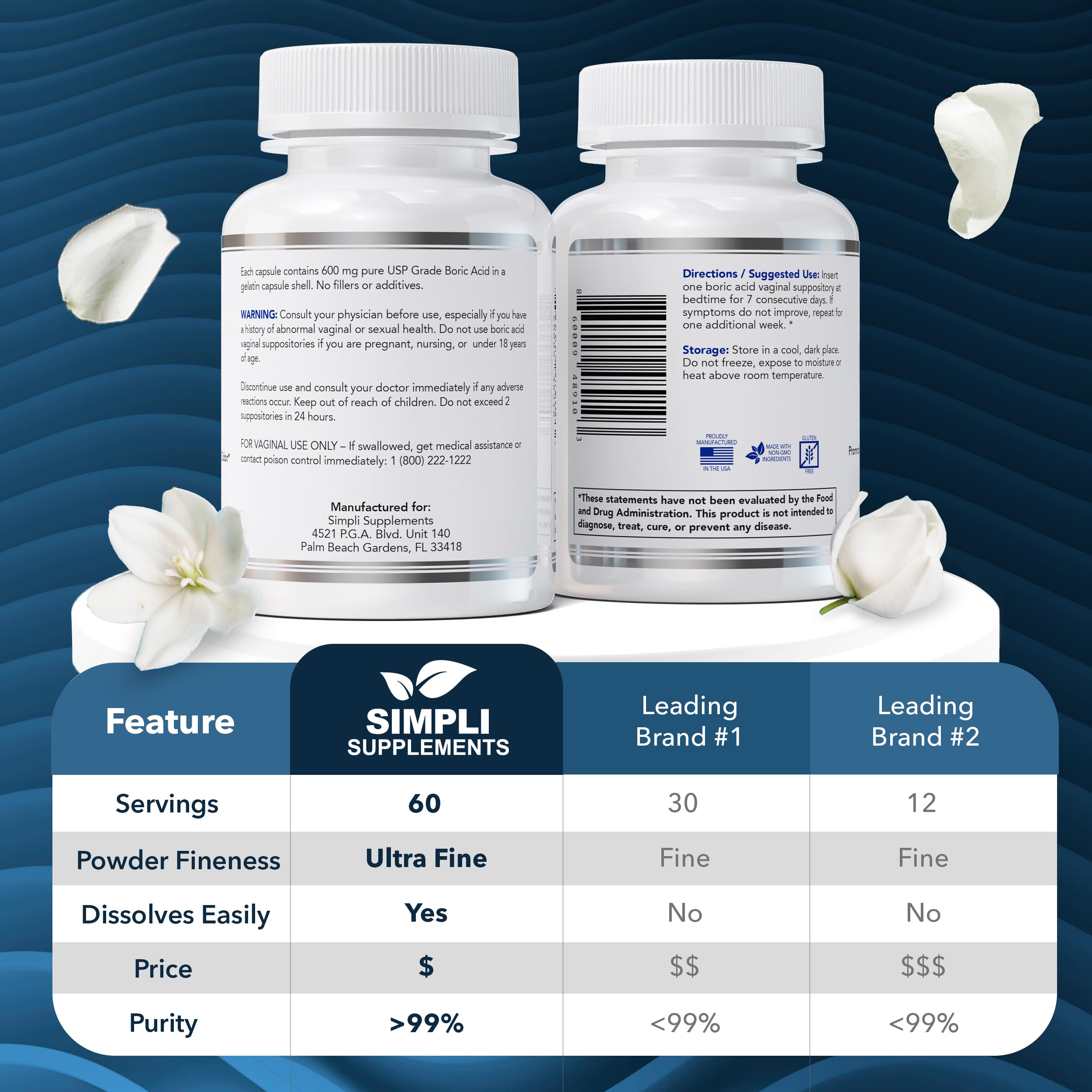 Simpli Supplements 60-count pack highlights convenient monthly supply.