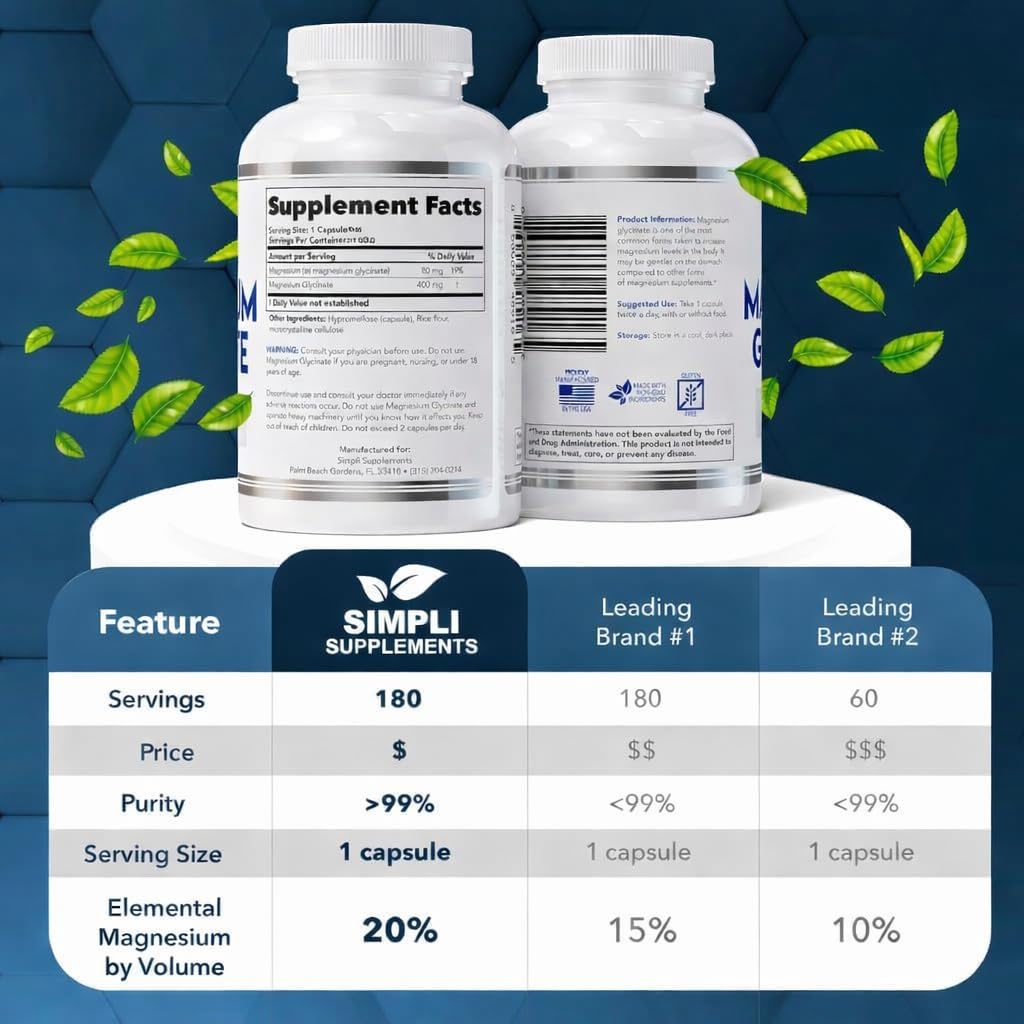 Simpli Supplements Magnesium Glycinate capsules, easy daily use and gentle on the stomach.