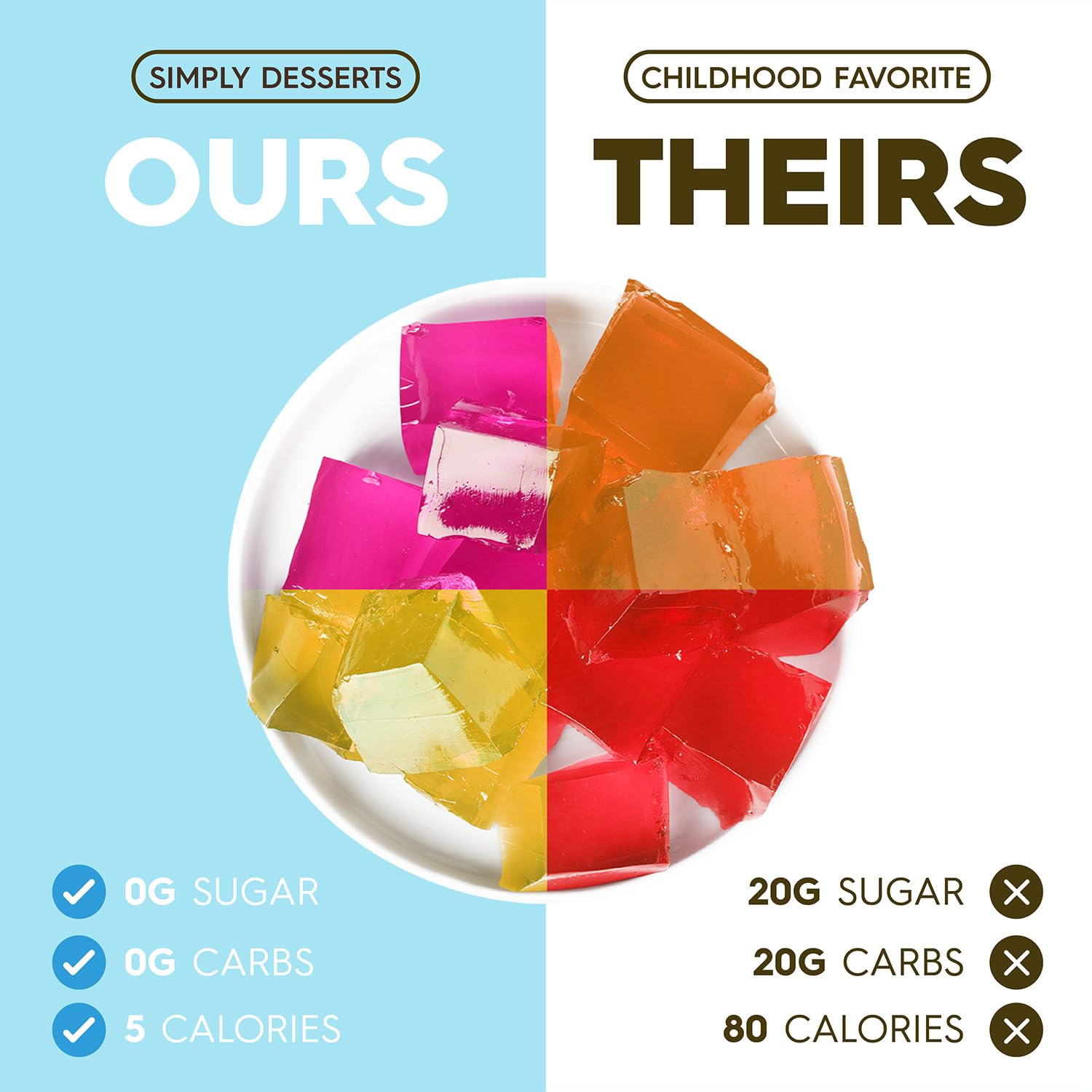 Simply Delish Jel ingredient-label: clean ingredients ideal for mindful snacking