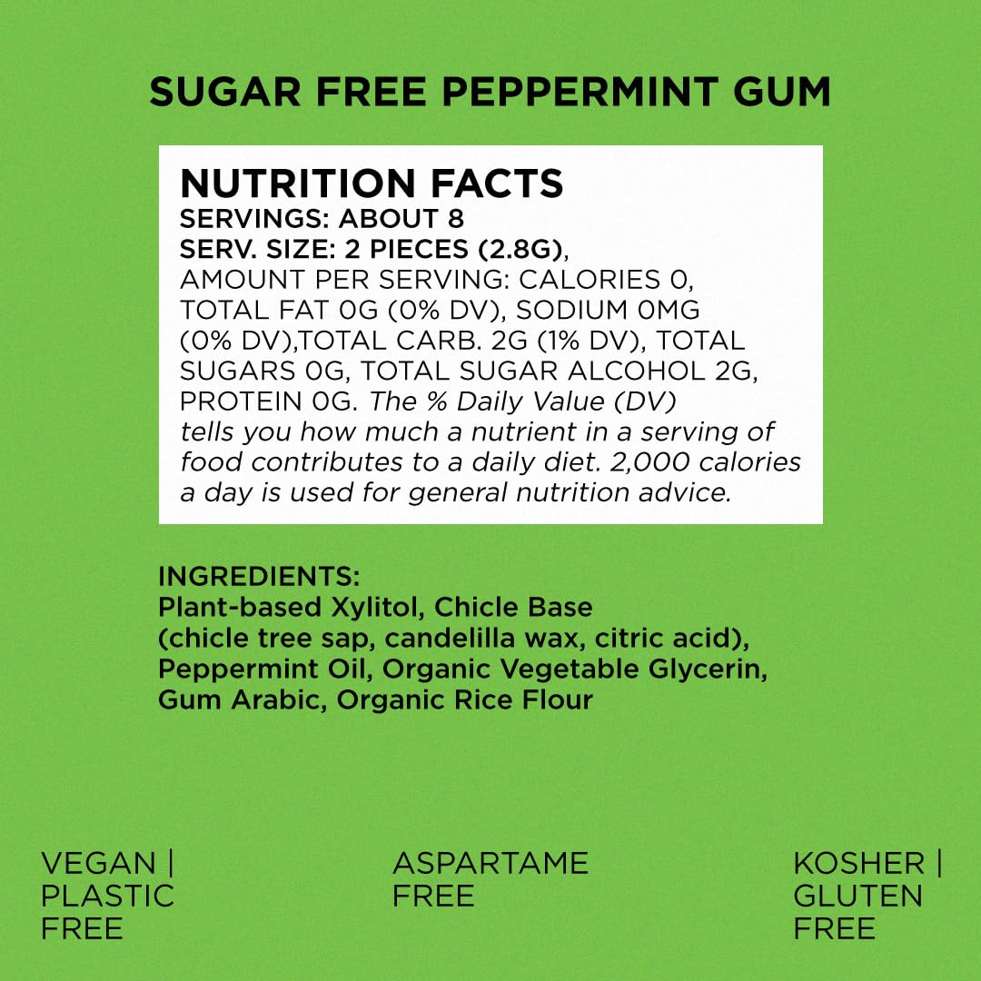 SIMPLY Gum peppermint variety pack emphasizes sugar-free, xylitol sweetness for fresh breath.