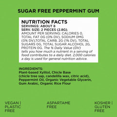 SIMPLY Gum peppermint variety pack emphasizes sugar-free, xylitol sweetness for fresh breath.