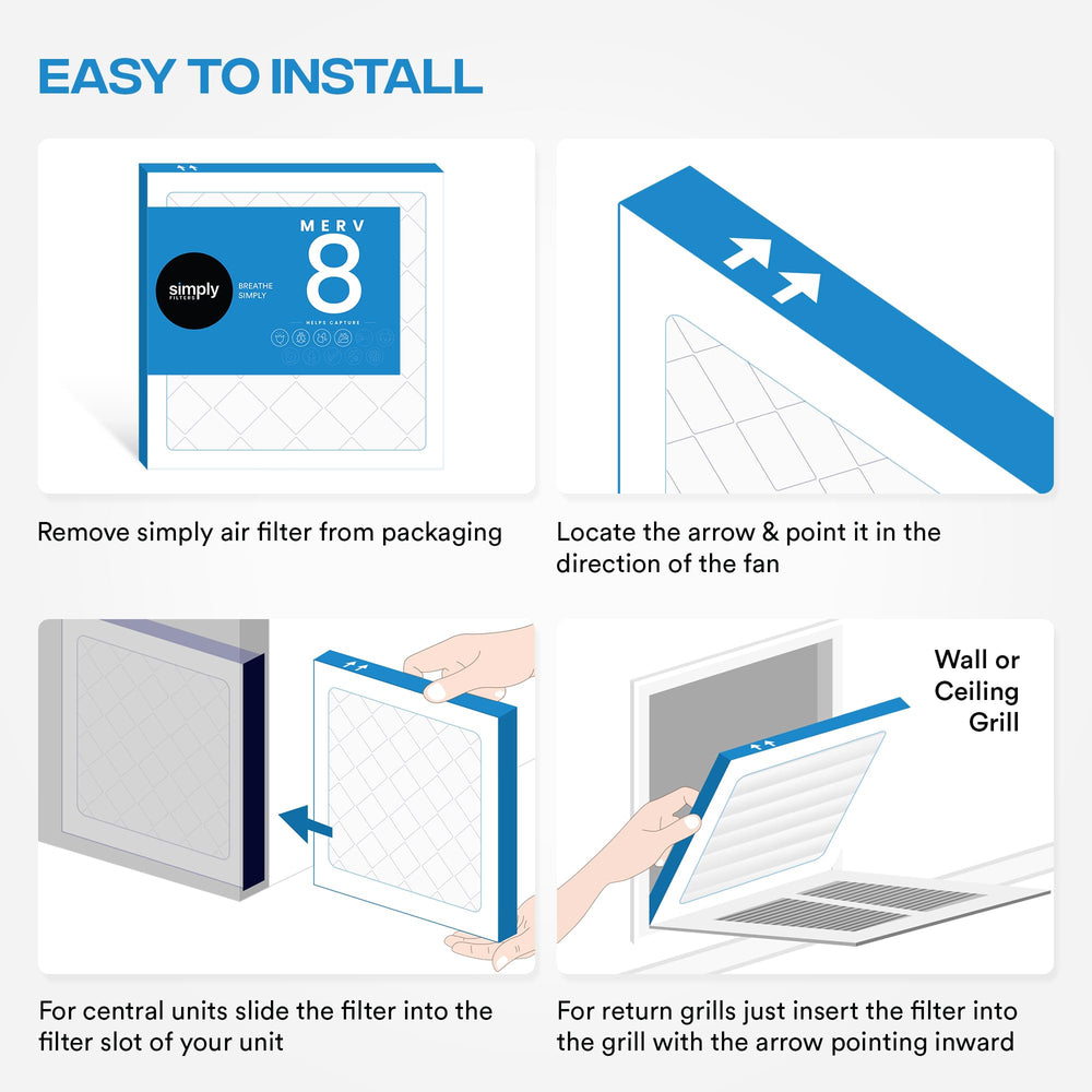 Simply heat-sealed packaging keeps filters clean and ready to install.