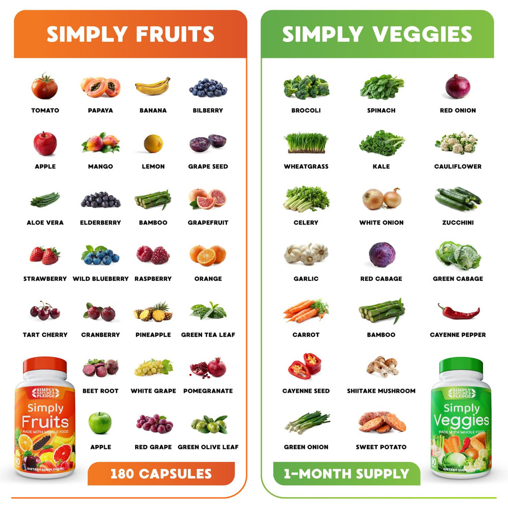 Simply Nature's Pledge beta carotene content from natural produce