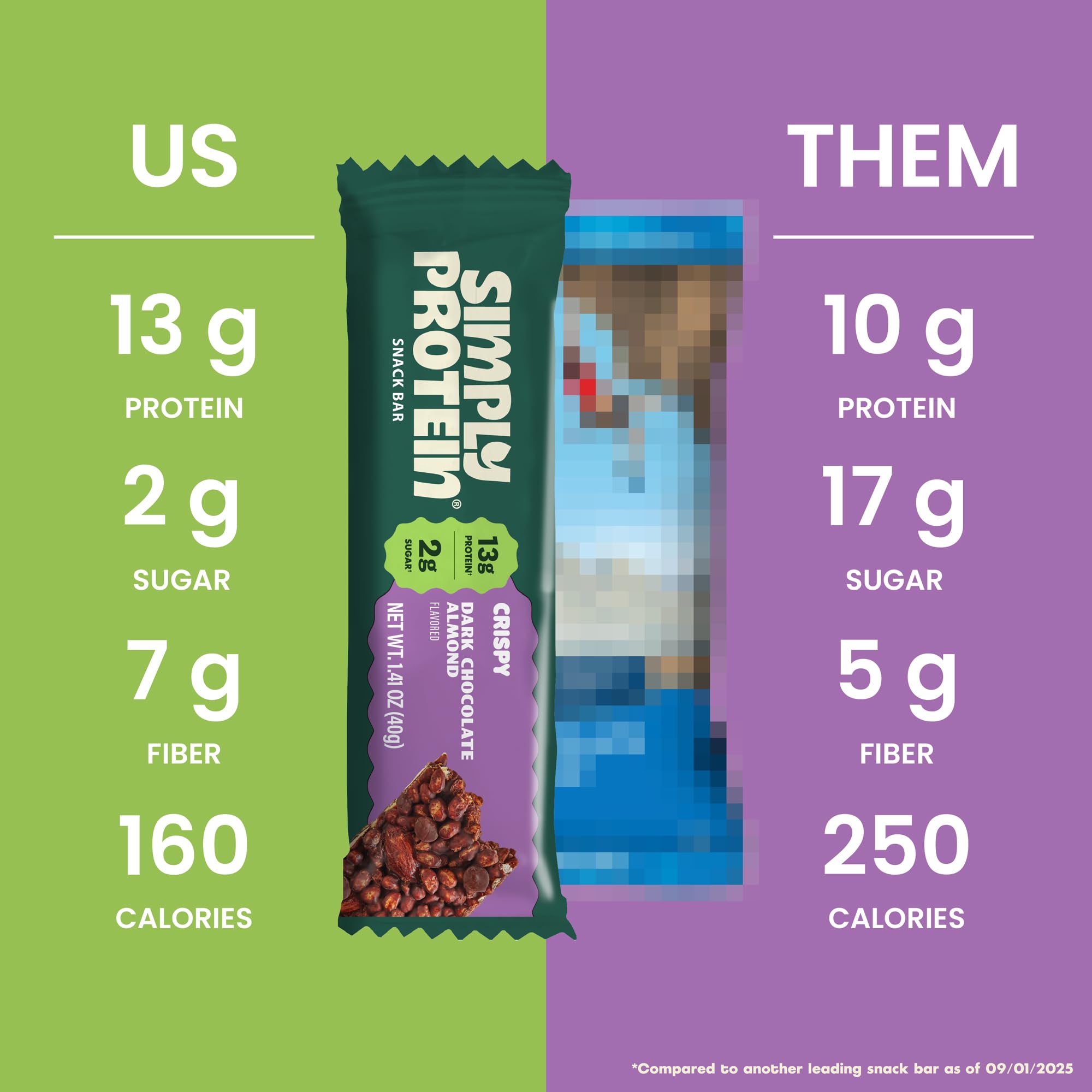 On-the-go pack demonstrates easy energy during workouts or busy days