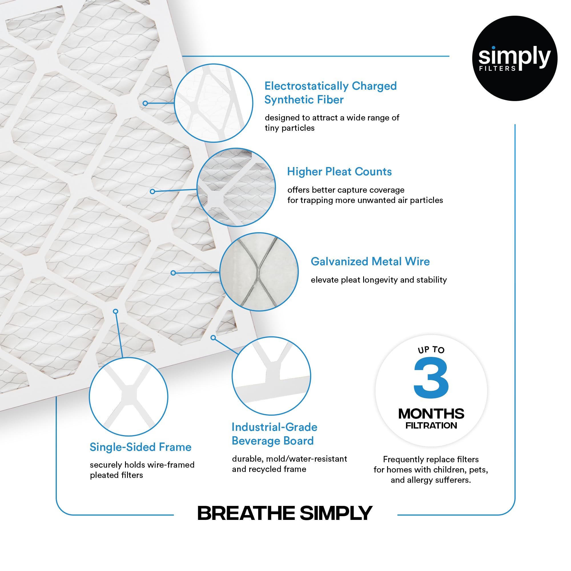 Simply USA-made filter supports domestic manufacturing and reliable performance.