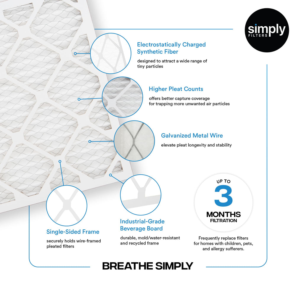 Simply USA-made filter supports domestic manufacturing and reliable performance.
