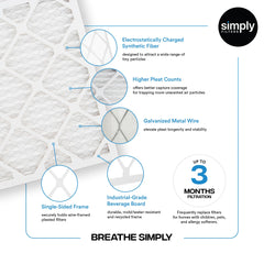Simply USA-made filter supports domestic manufacturing and reliable performance.