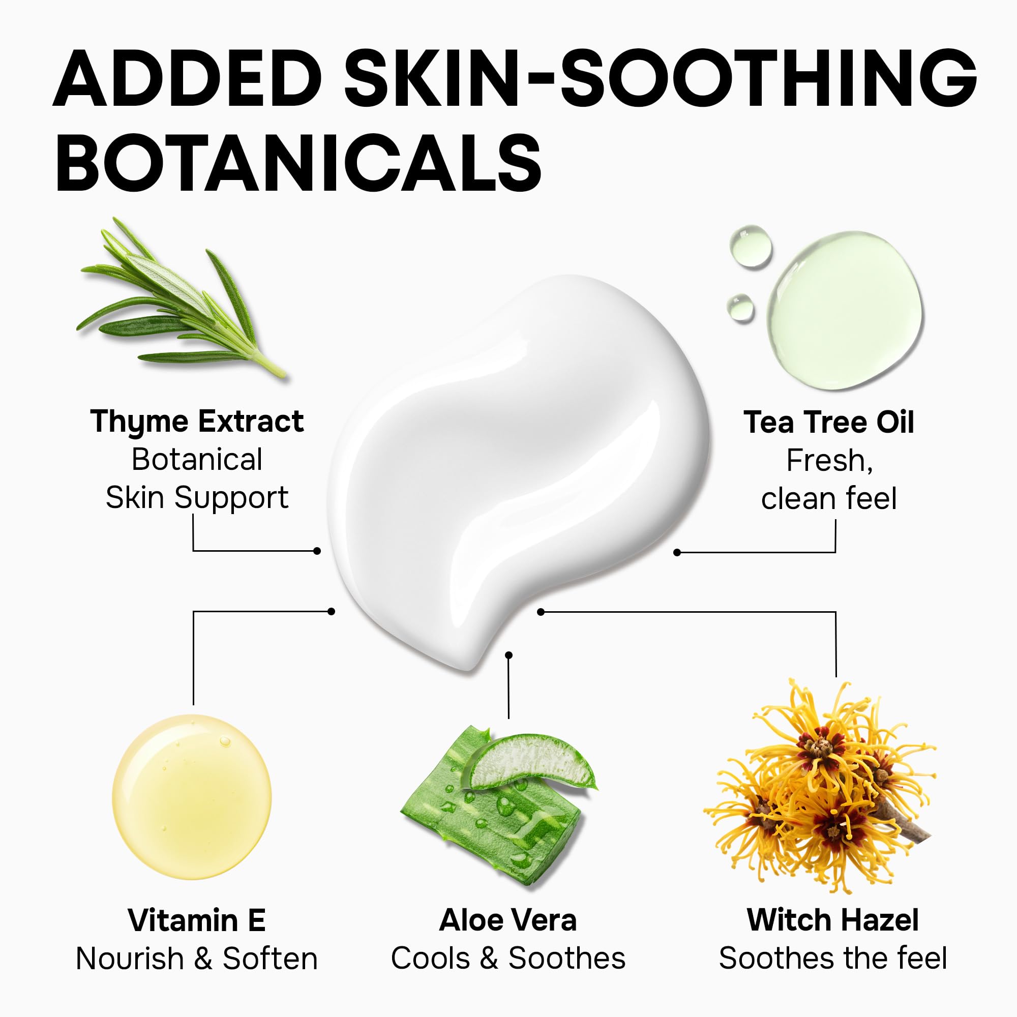 SimplyVital cream texture emphasizes non-greasy, quick-drying feel after use.