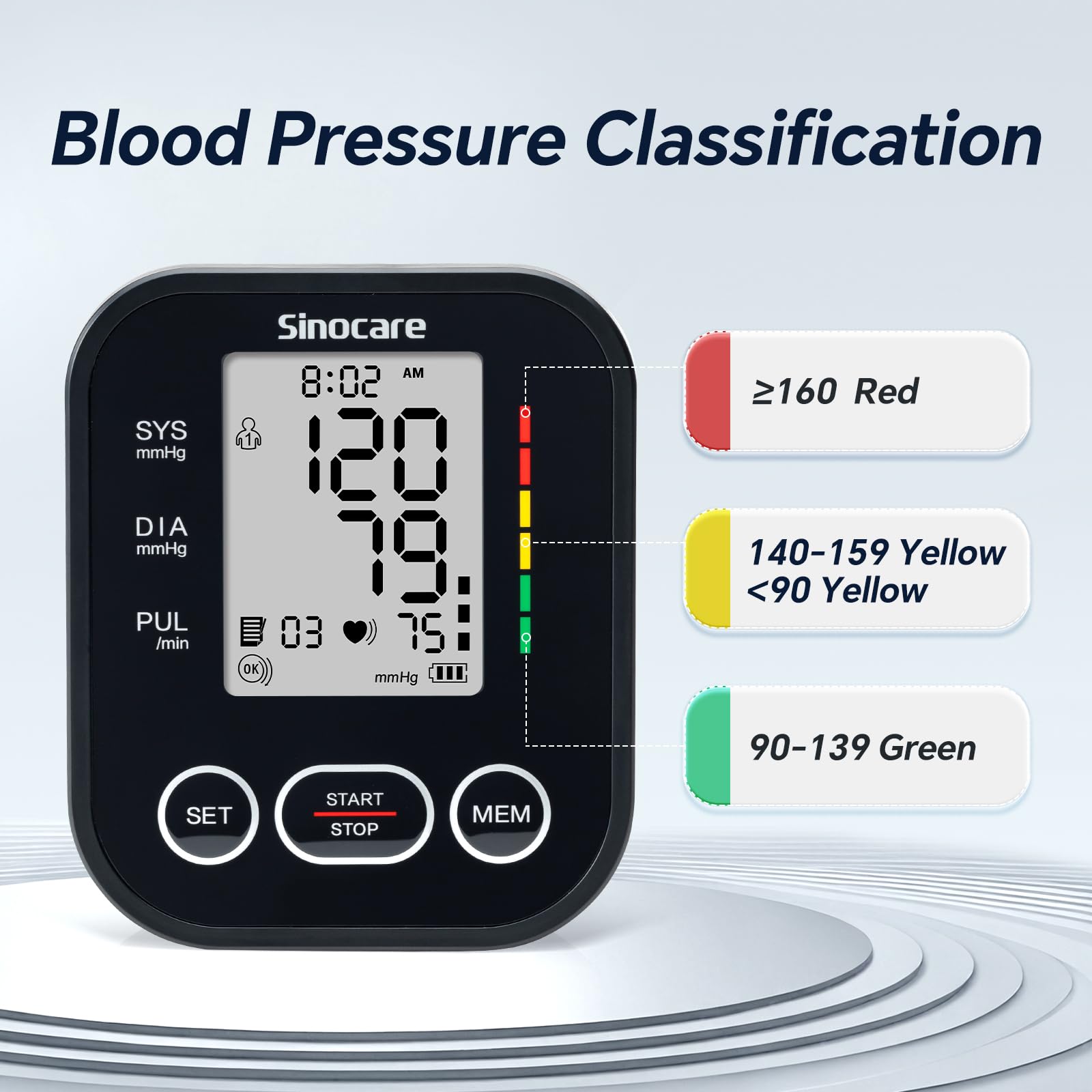 Sinocare blood pressure monitor adjustable cuff fitting 8.6 to 16.5 inches