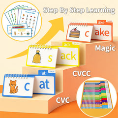 Sinoome word-family flip books connect patterns to words.