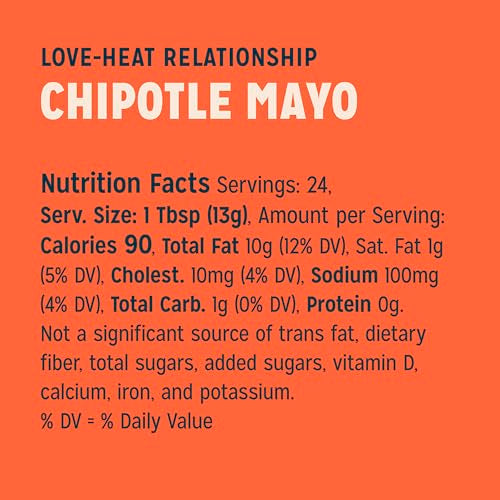Sir Kensington's Chipotle Mayo for dipping fries and veggies with smoky kick.
