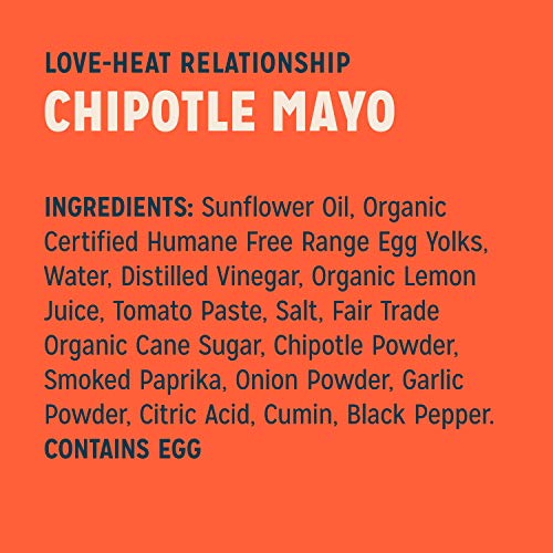 Sir Kensington's Chipotle Mayo on sandwich shows versatile flavor.