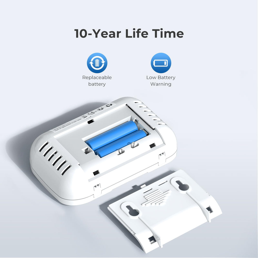 SITERWELL carbon monoxide detector with LCD display indicating CO levels