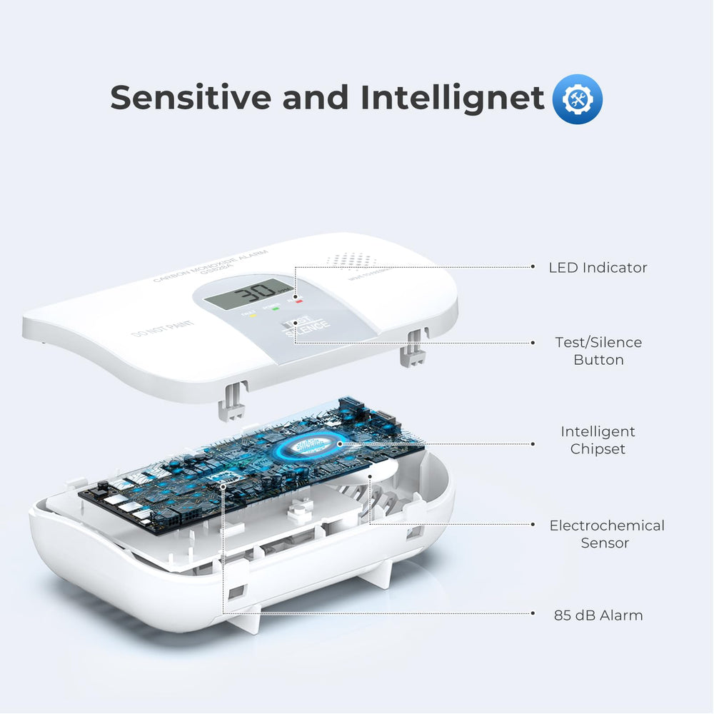 SITERWELL CO detector side view highlighting compact wall-mountable design
