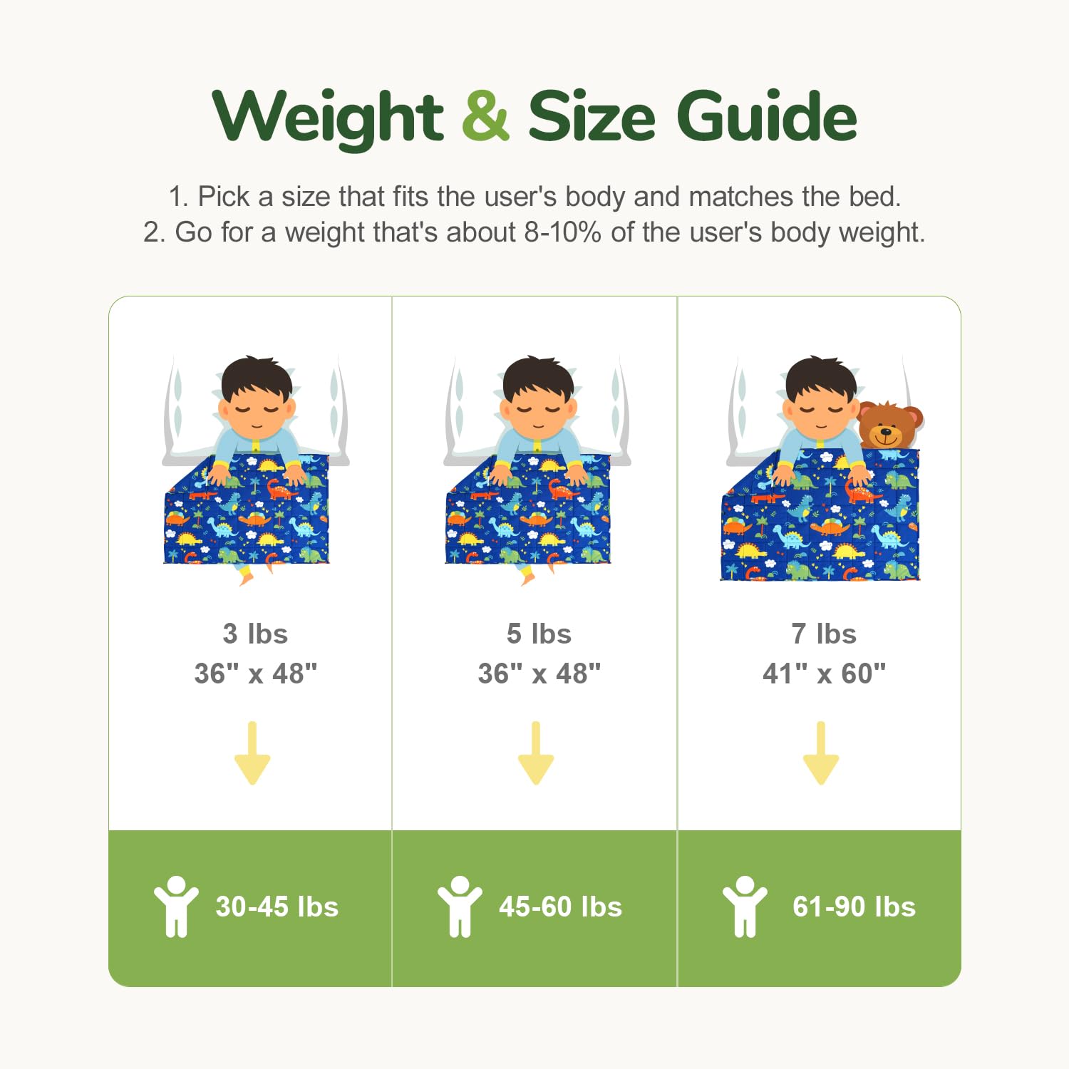 Sivio machine washable weighted blanket stays soft after cold cycle washes.