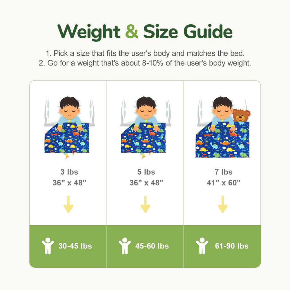 Sivio machine washable weighted blanket stays soft after cold cycle washes.