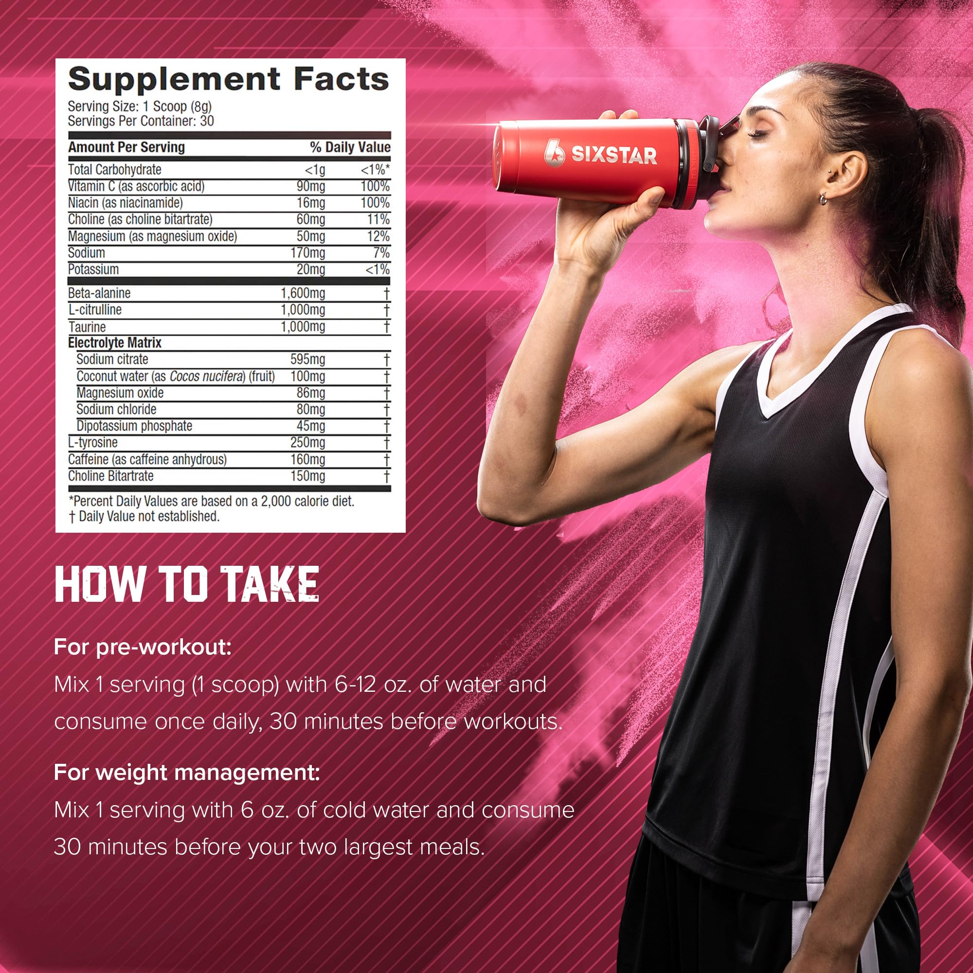 Six Star Pre-Workout Explosion electrolyte matrix emphasizes hydration support.