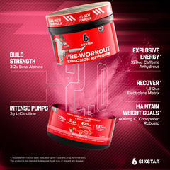 Six Star Pre-Workout Explosion mixing glass shown with powder and water.