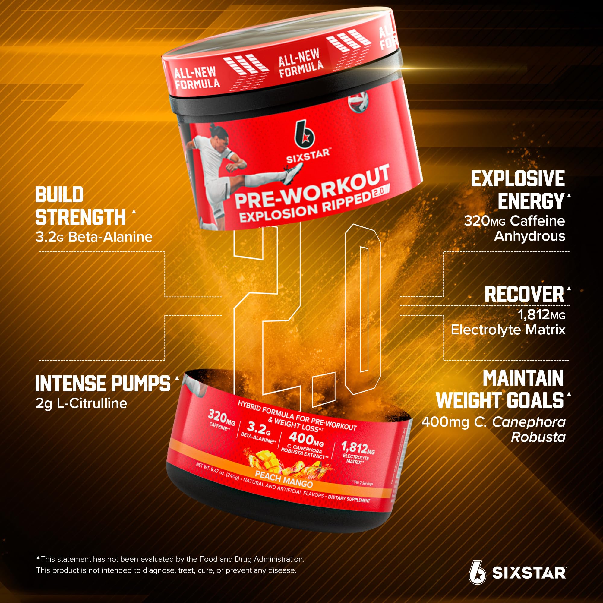 Six Star Pre-Workout Explosion Peach Mango mixer dissolves easily for hydration.