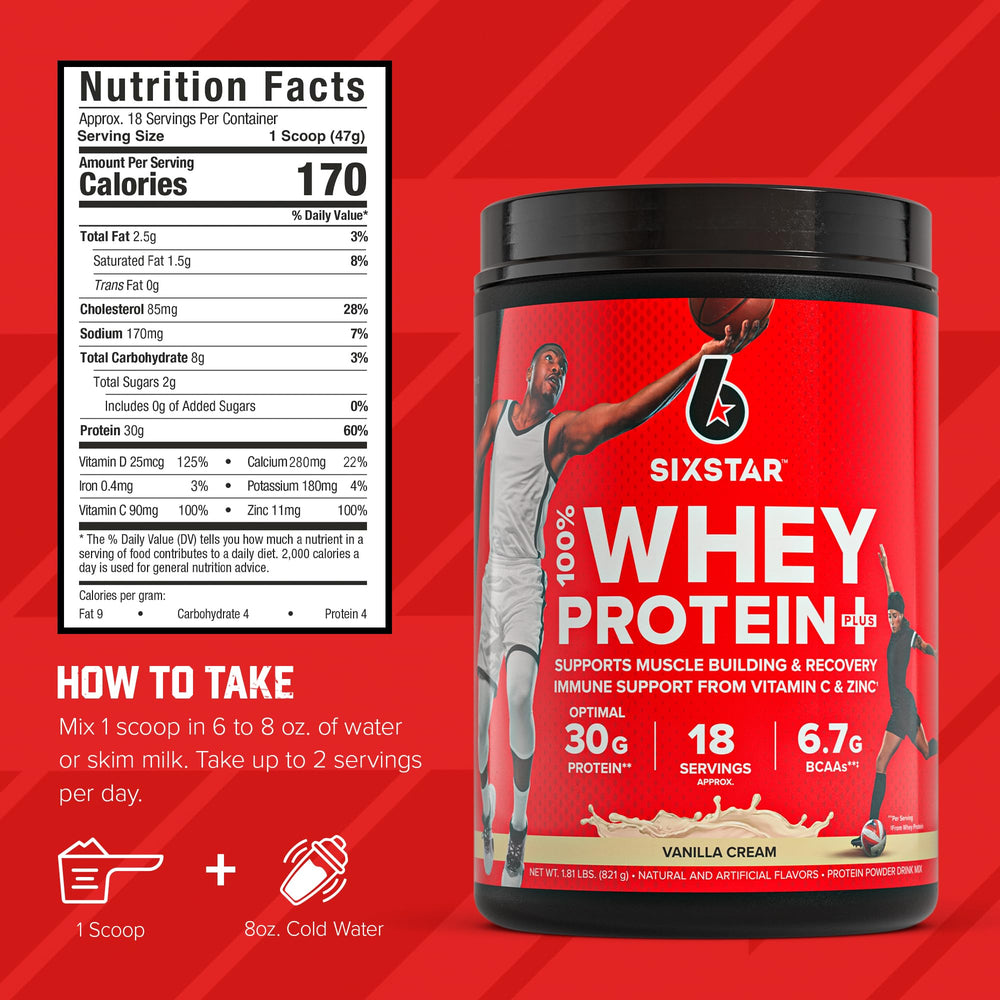 Six Star Whey Protein Plus BCAAs icon on label indicates muscle support