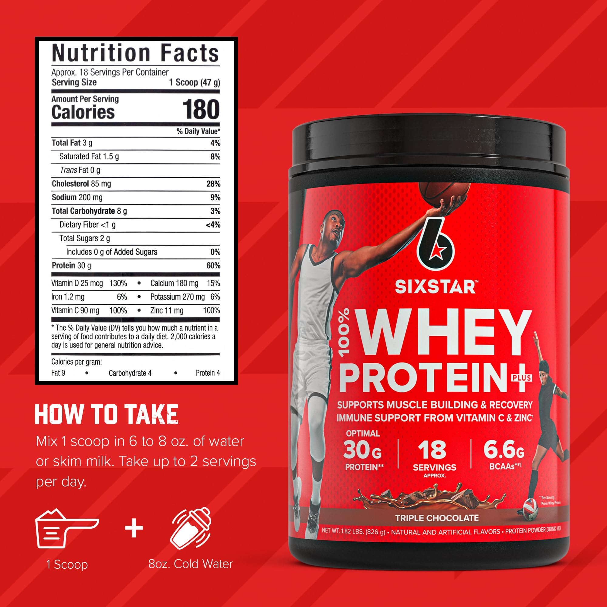 Six Star Whey Protein Plus nutrition label close-up for informed choice.