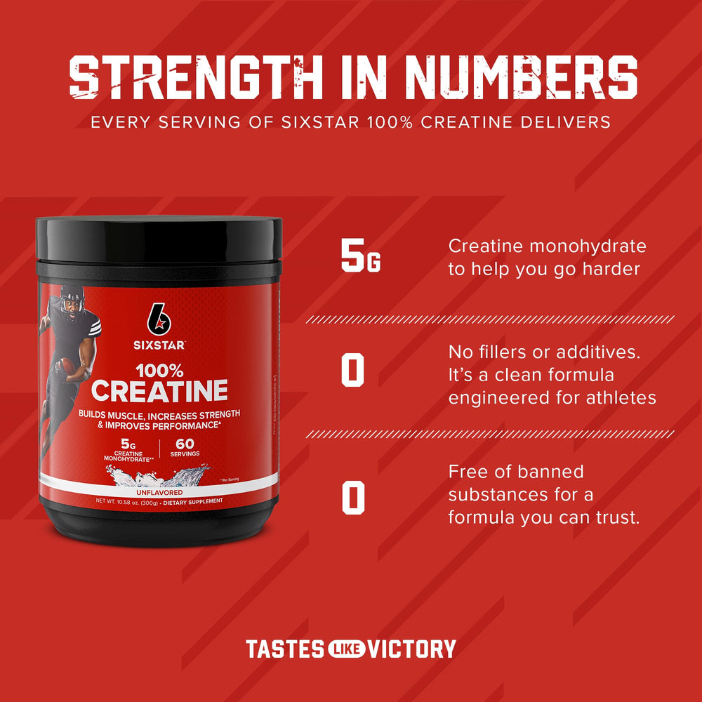 Six Star Creatine powder pre-workout shake for energy support.