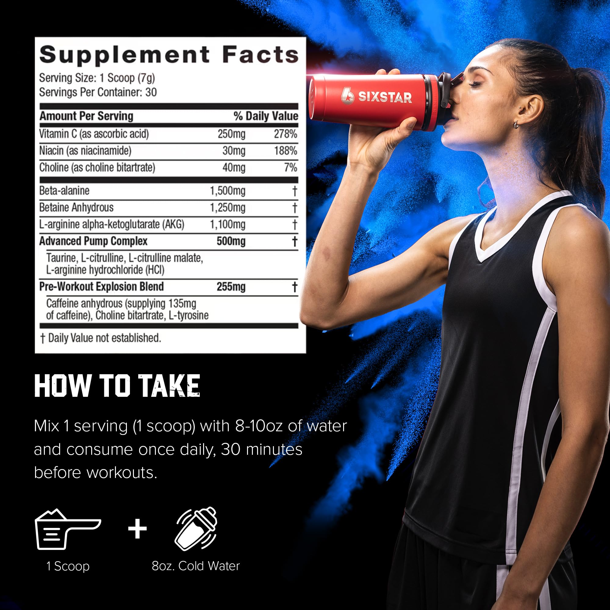 Six Star Pre-Workout Explosion 2.0 label highlighting caffeine and beta-alanine in the formula.