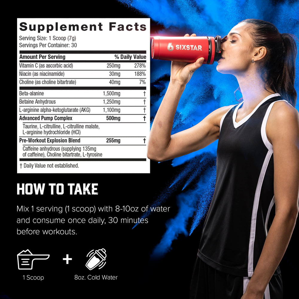 Six Star Pre-Workout Explosion 2.0 label highlighting caffeine and beta-alanine in the formula.
