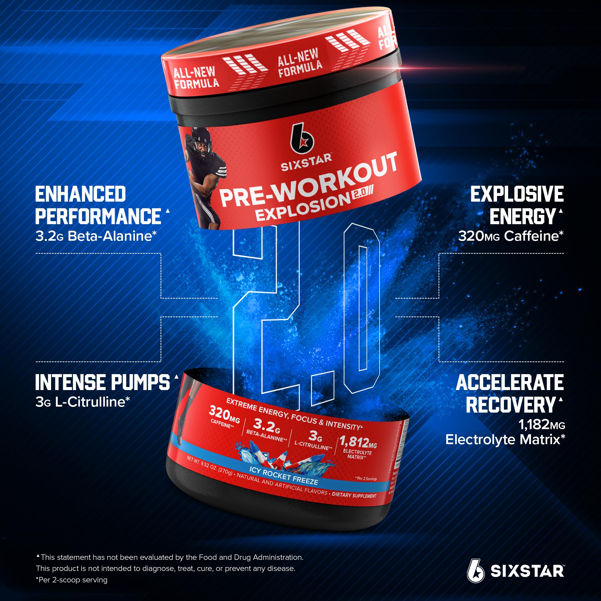 Six Star Pre-Workout Explosion 2.0 powder mix ready for an intense pre-workout ritual.