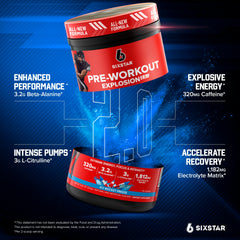 Six Star Pre-Workout Explosion 2.0 powder mix ready for an intense pre-workout ritual.
