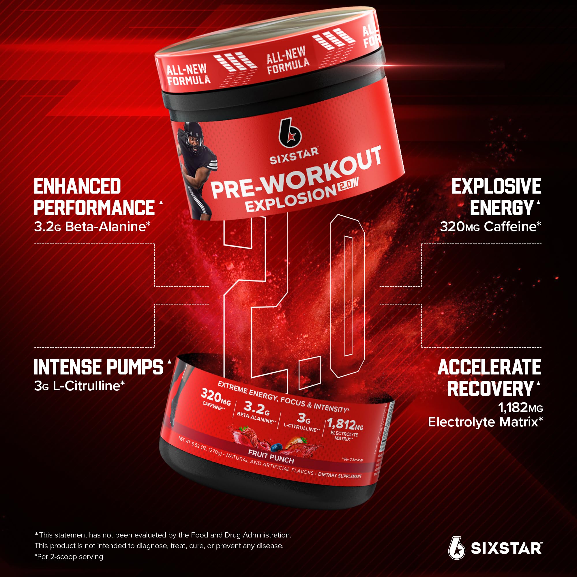 Six Star Pre-Workout Explosion 2.0 ingredient label highlights beta-alanine and citrulline.