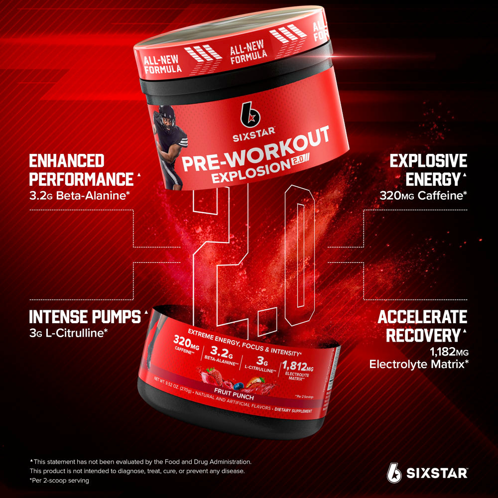 Six Star Pre-Workout Explosion 2.0 ingredient label highlights beta-alanine and citrulline.