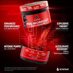 Six Star Pre-Workout Explosion 2.0 ingredient label highlights beta-alanine and citrulline.
