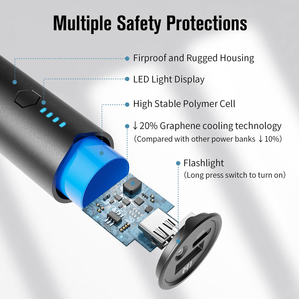 SIXTHGU pocket-size design fits easily in jeans, bags, or purses.