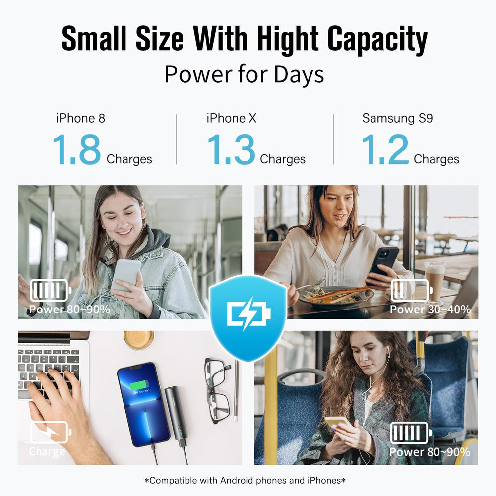 SIXTHGU PowerNano T2 2-pack offers ready backup power for daily devices.