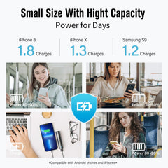 SIXTHGU PowerNano T2 2-pack offers ready backup power for daily devices.