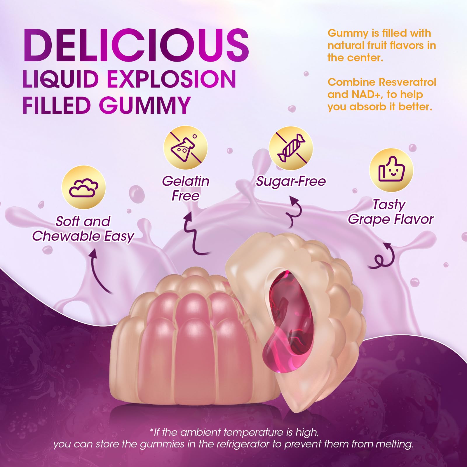 Sizyok NAD Resveratrol Gummies antioxidants blend image emphasizing resveratrol potency.
