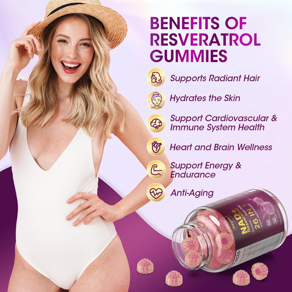 Sizyok NAD Resveratrol Gummies close-up of collagen and vitamins blend.